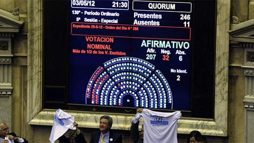 Argentina deberá entregar el 51% de YPF a los beneficiarios del juicio por la expropiación